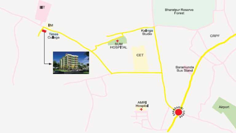 Location