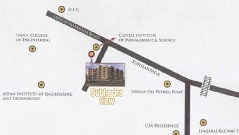 Location