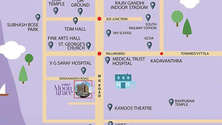 Location