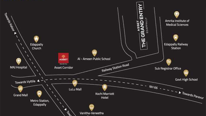 Location
