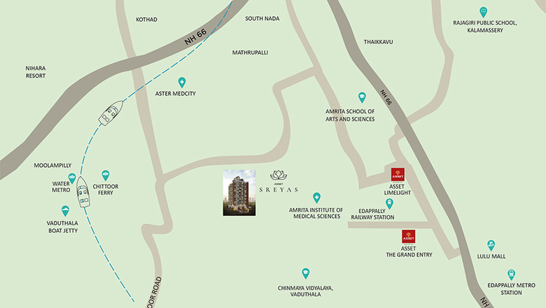 Location