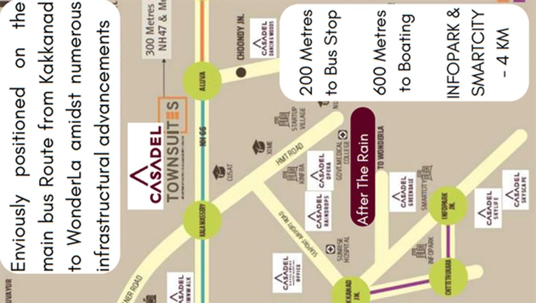 Location