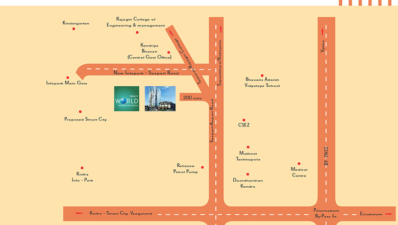Location