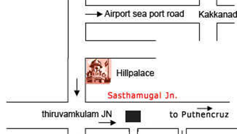 Location