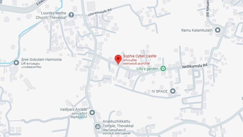Location