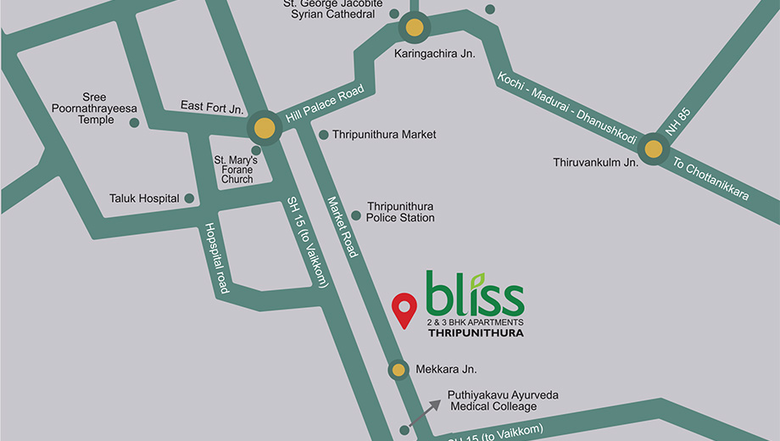 Location
