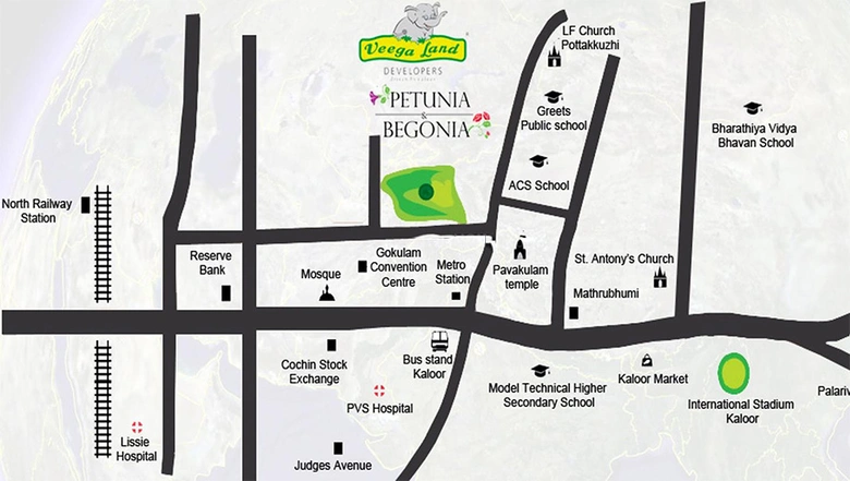 Location
