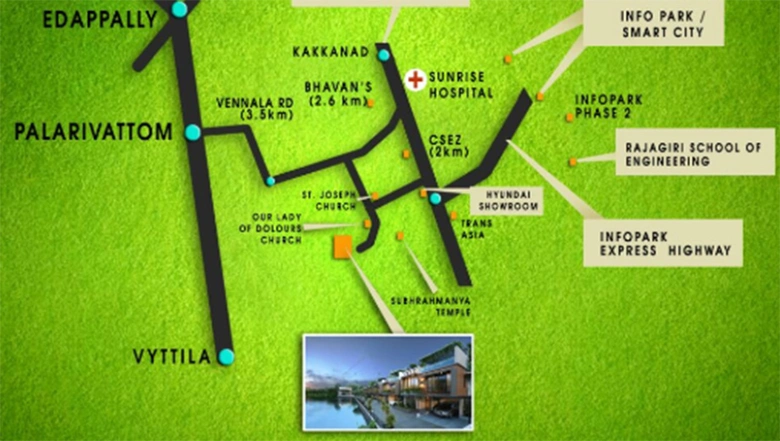 Location