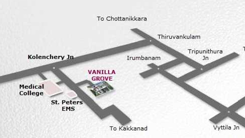 Location