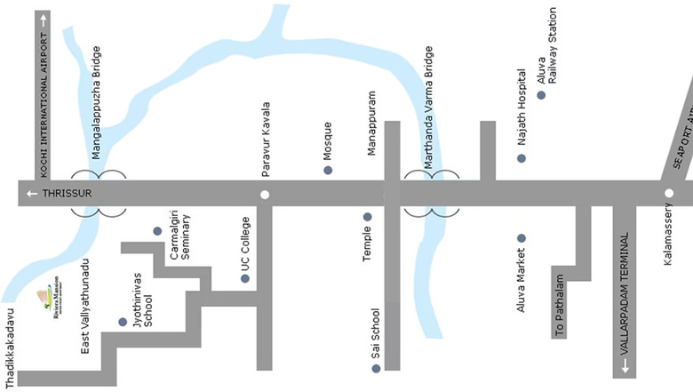 Location