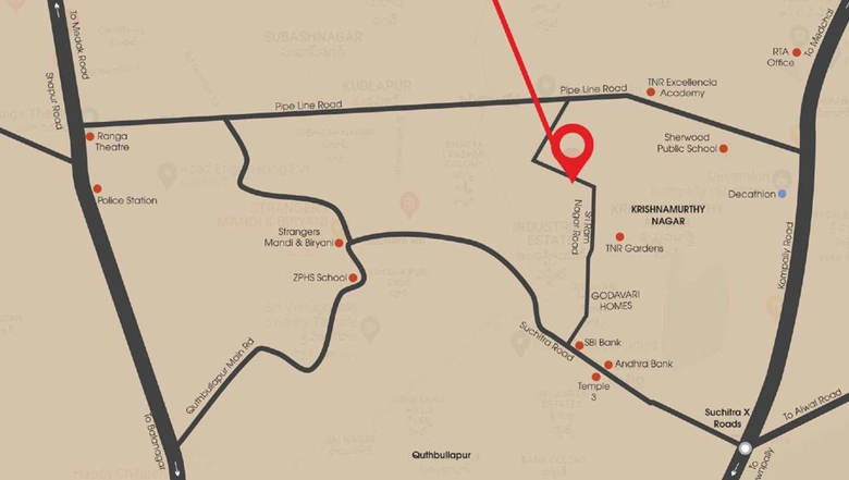 Location