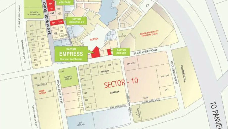 Location