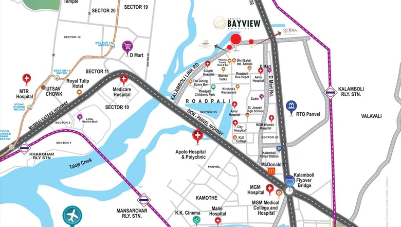 Location