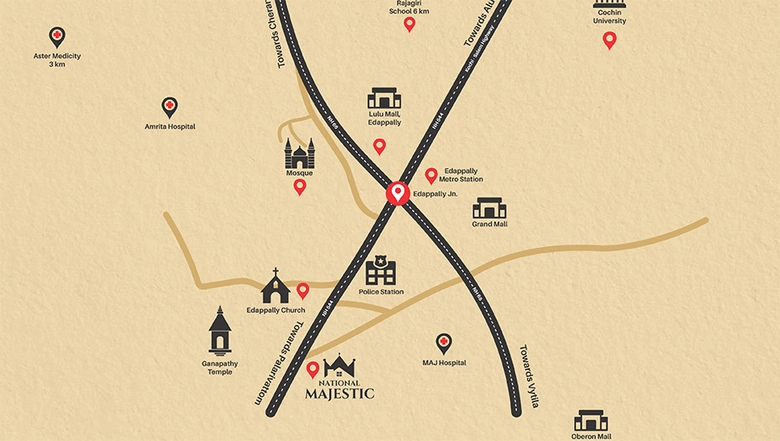 Location