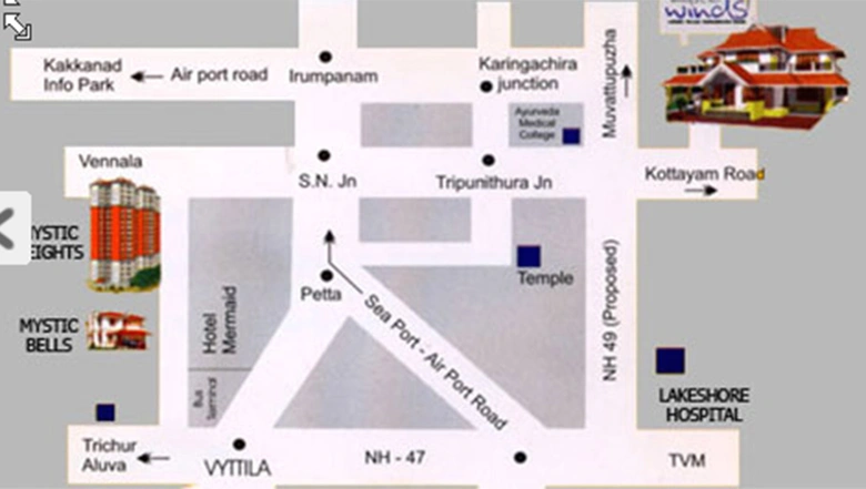 Location