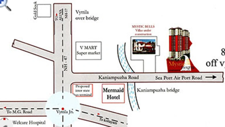 Location