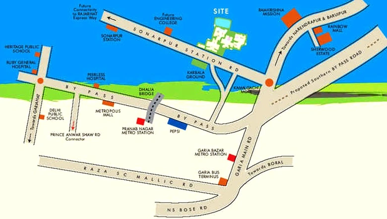 Location
