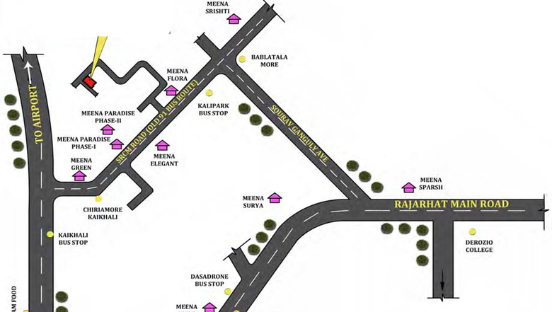 Location
