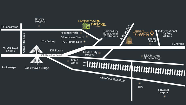 Location