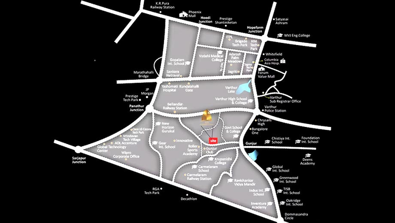 Location