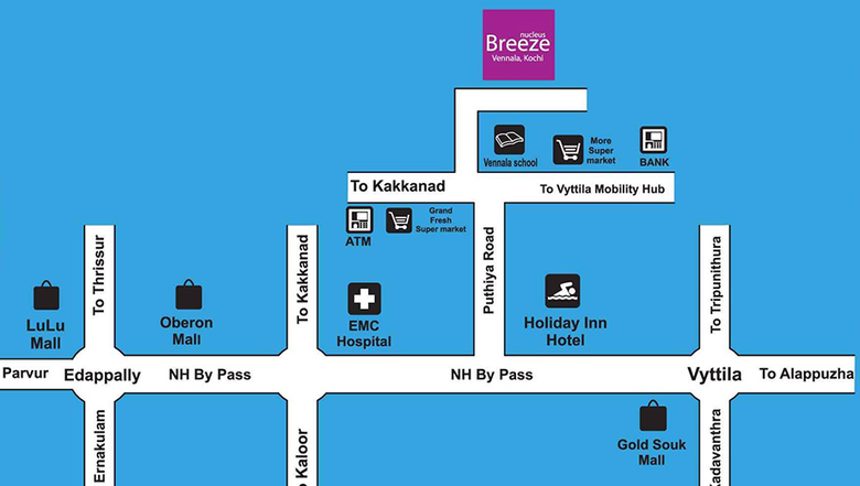 Location