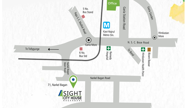 Location