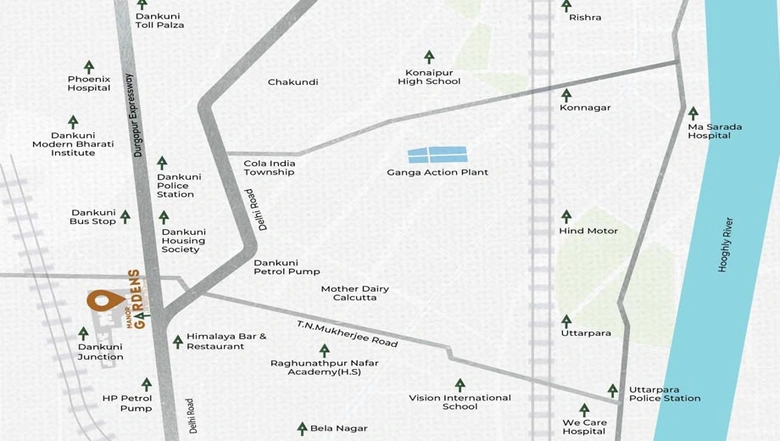 Location