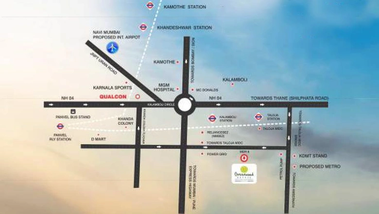 Location