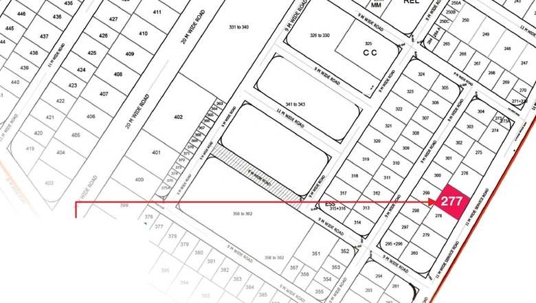 Location