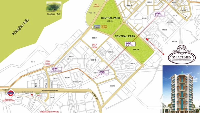 Location