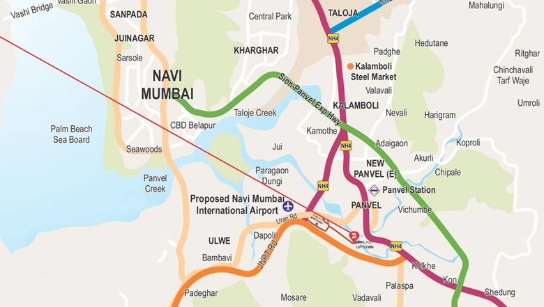 Location