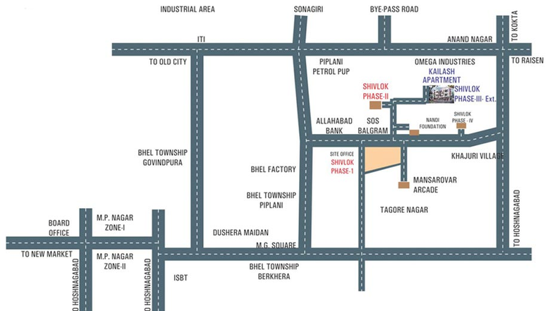 Location
