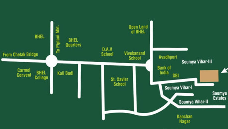 Location