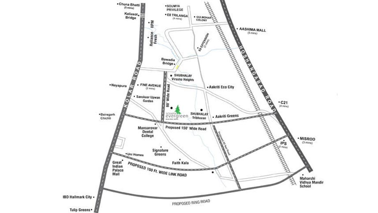 Location