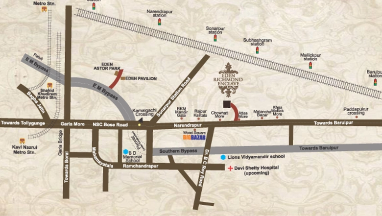 Location