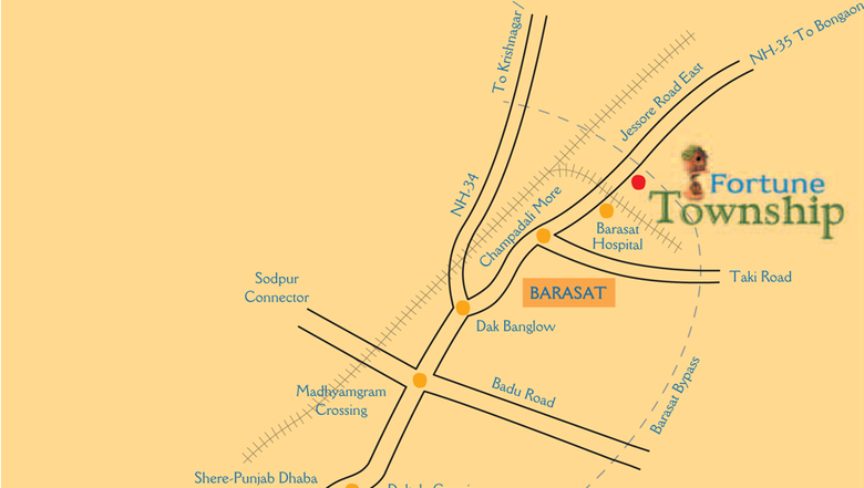 Location