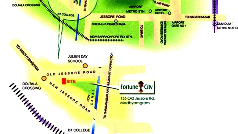 Location