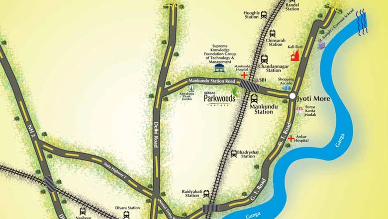 Location