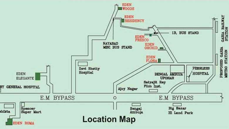 Location