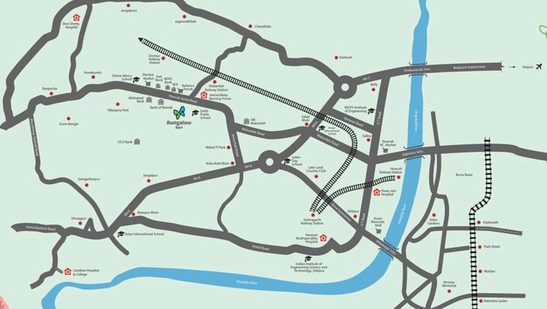 Location
