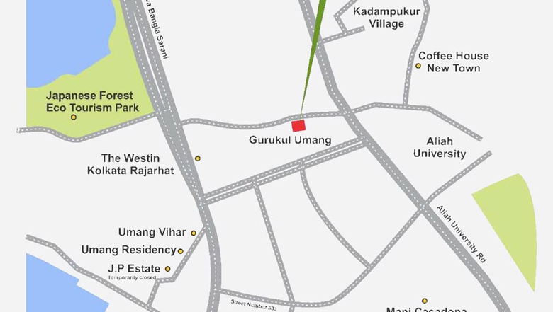 Location