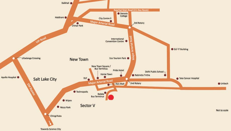 Location