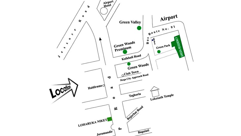 Location
