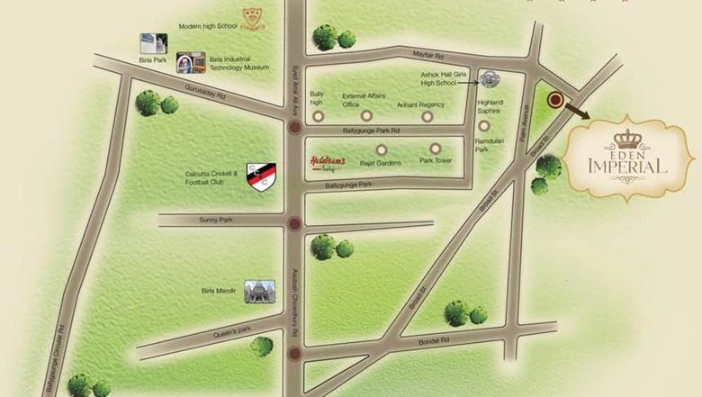 Location