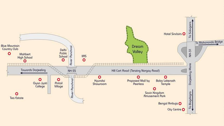 Location