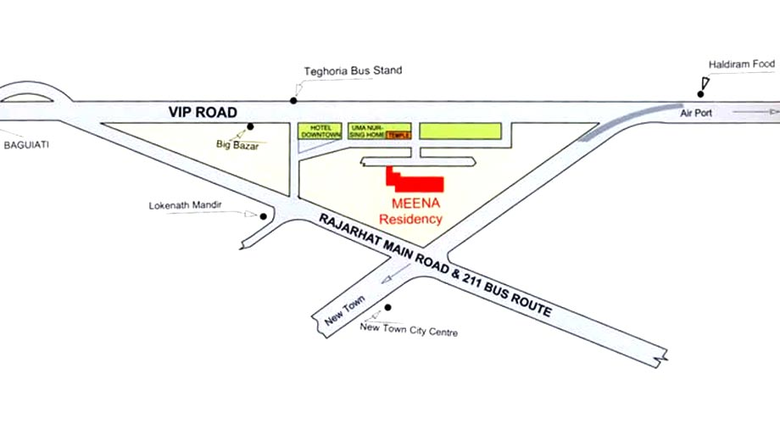 Location