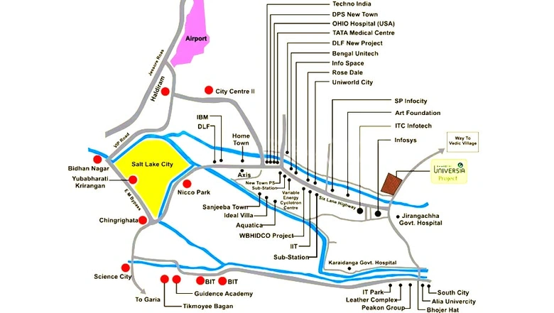 Location
