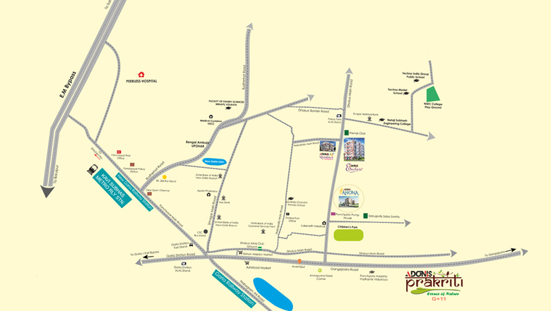 Location