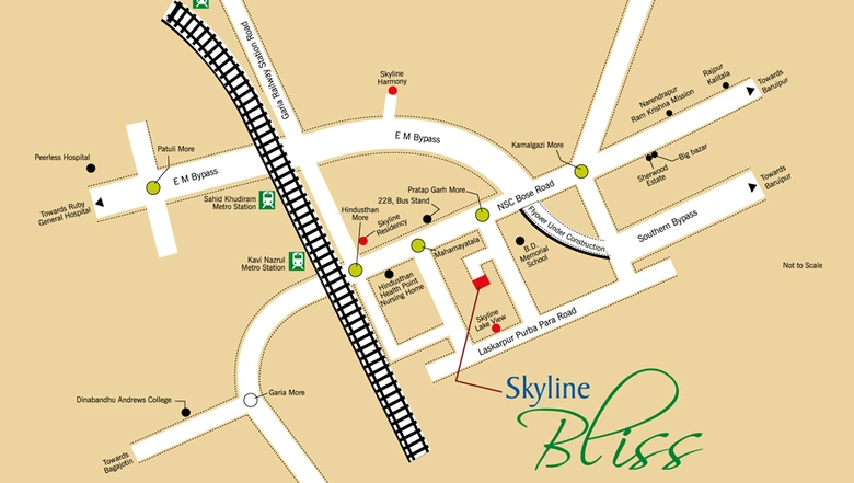 Location