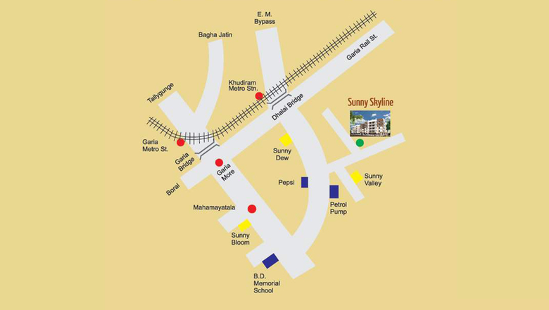 Location